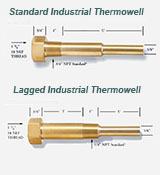 Industrial Thermometer Thermowells